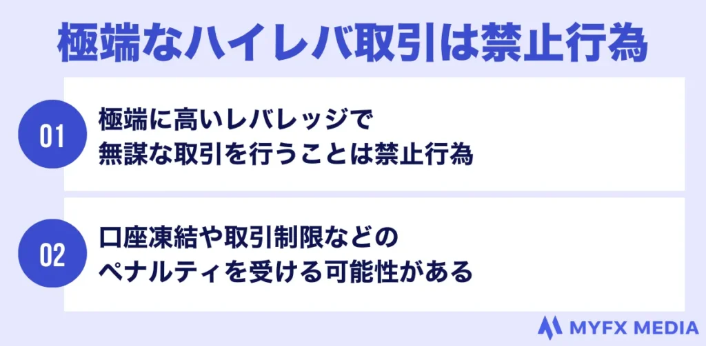 海外FXではゼロカット狙いの極端なハイレバ取引は禁止行為