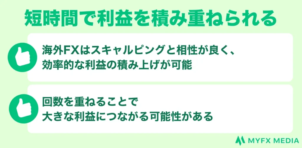 海外FXのスキャルピングのメリットは短時間で利益を積み重ねられる