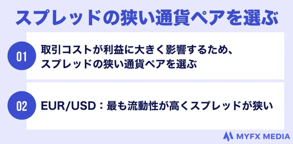 海外FXのスキャルピングのコツはスプレッドの狭い通貨ペアを選ぶ