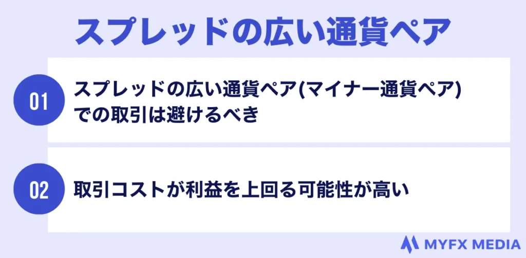 海外FXではスプレッドの広い通貨ペアでのスキャルピングは禁物