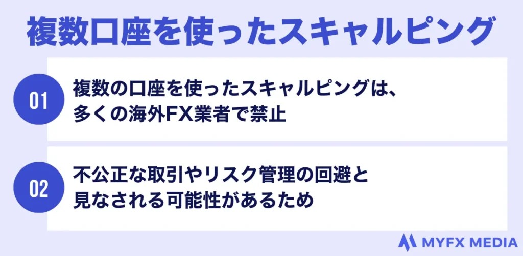 複数口座を使ったスキャルピングはNG