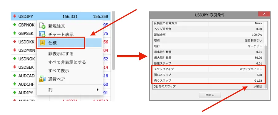 ThreeTraderのスワップポイントの確認方法