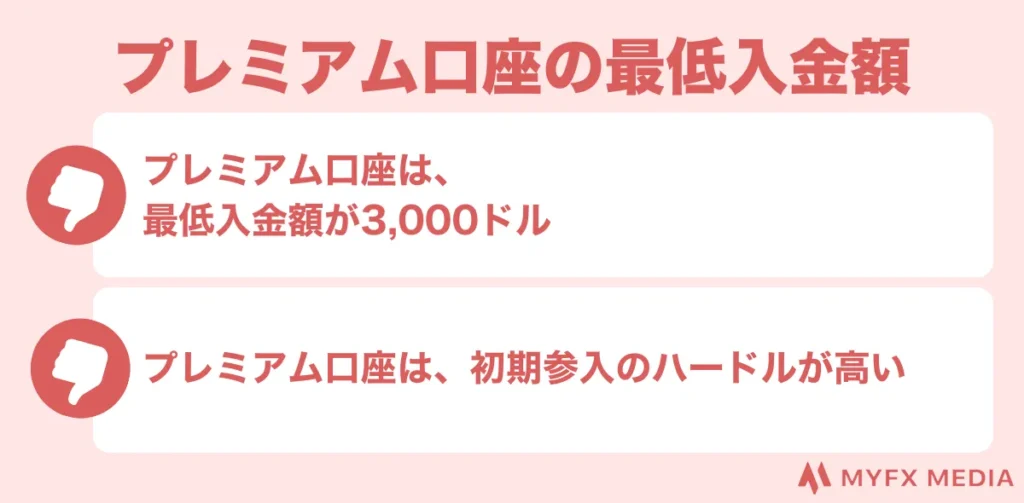 VantageTrading(ヴァンテージ)の悪い評判・口コミ②最低入金額が高い(プレミアム口座)