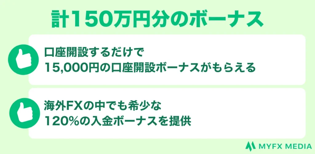 VantageTrading(ヴァンテージ)の良い評判・口コミ①合計150万円分のボーナスがもらえる