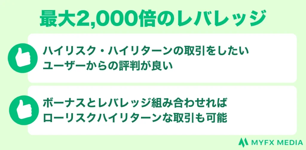 VantageTrading(ヴァンテージ)の良い評判・口コミ②最大2,000倍のレバレッジをかけられる