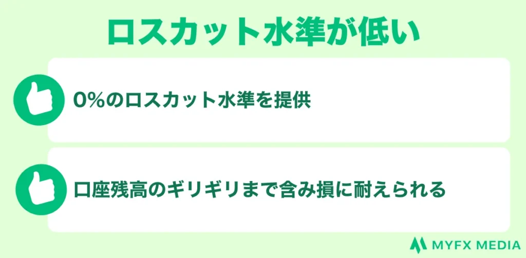 VantageTrading(ヴァンテージ)の良い評判・口コミ④ロスカット水準が低い