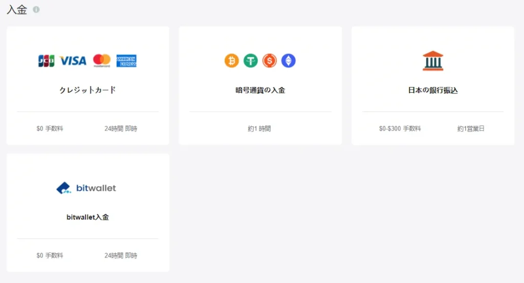 Vantage Tradingの入金方法は、クレジットカード・暗号通貨・銀行振込・Bitwallet