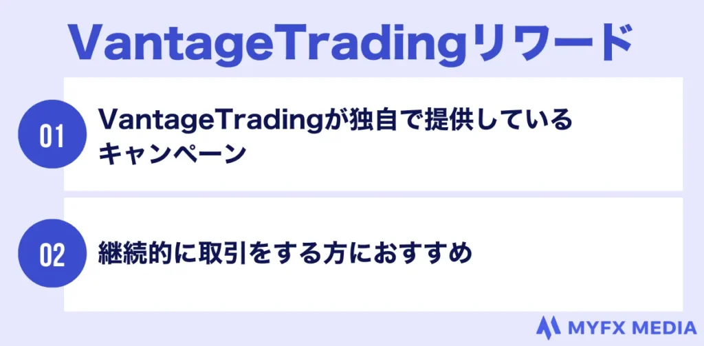 VantageTradingリワード(Vポイント)を提供