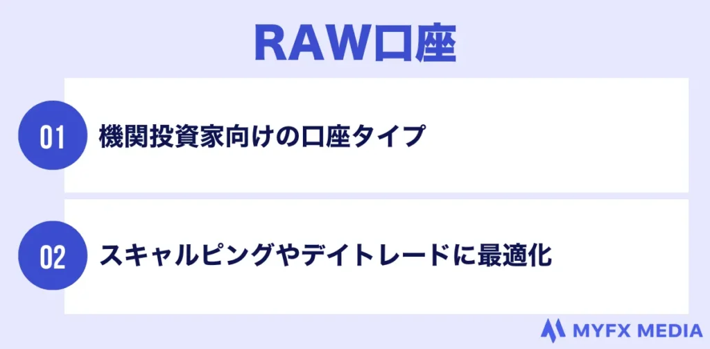 VantageTrading(ヴァンテージ)の口座タイプ②RAW口座