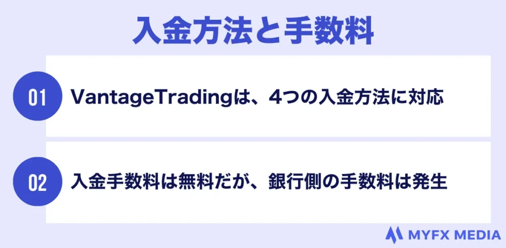 VantageTrading(ヴァンテージ)の始め方④入金方法と手数料