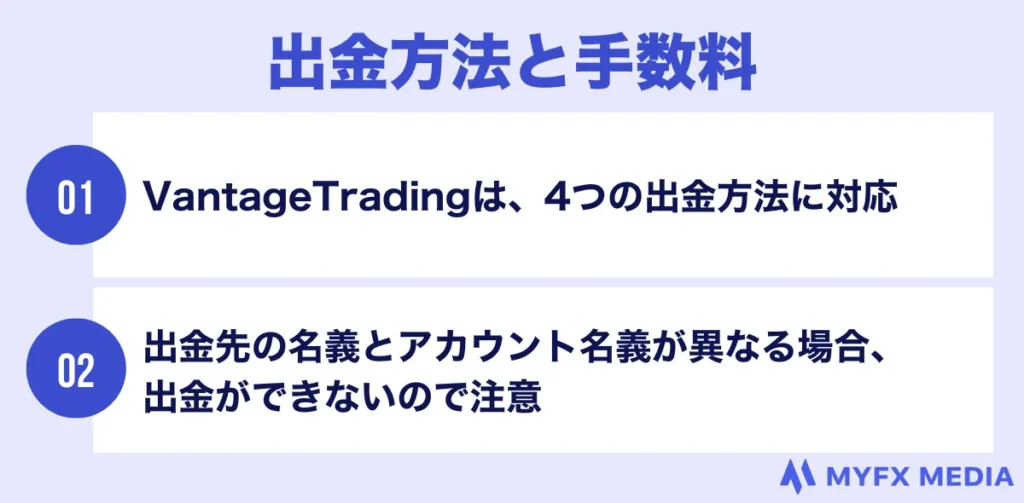 VantageTrading(ヴァンテージ)の始め方⑤出金方法と手数料