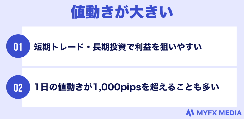 海外fxのゴールドの値動きに関する解説