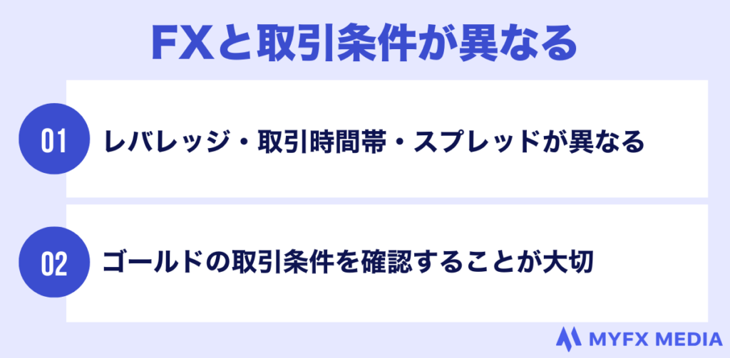 海外fxのゴールドはFXと取引条件が異なる