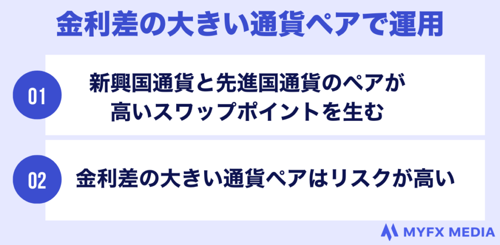 金利差の大きい通貨ペアで運用