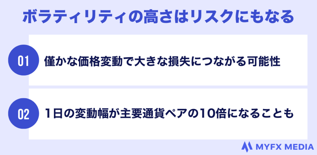 海外fxのゴールドのボラティリティはリスクにもなる