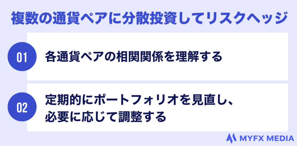 複数の通貨ペアに分散投資してリスクヘッジ