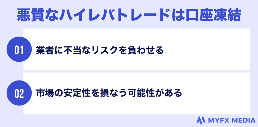 海外fxのゼロカット悪質行為について