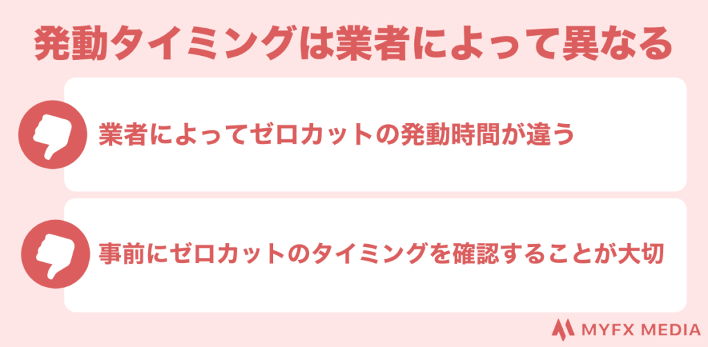 海外fxのゼロカットの発動タイミングに関するデメリット