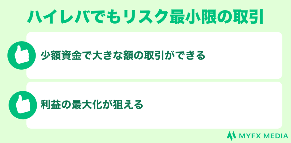 海外fxのゼロカットとハイレバの関係とそのメリット