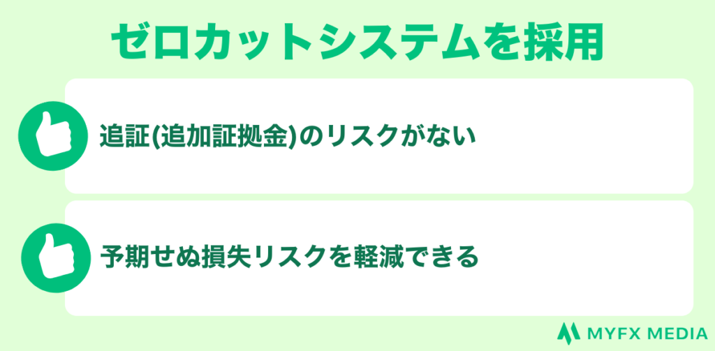 海外fxのゴールドが採用するゼロカットシステムのメリットについて