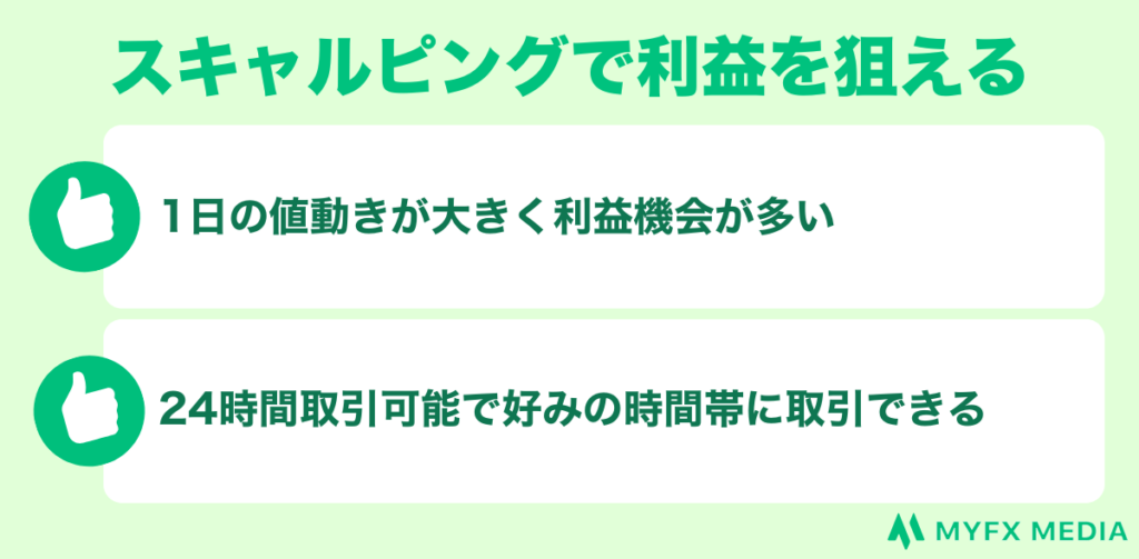 海外fxのゴールドがスキャルピングで利益を狙えるメリットについて