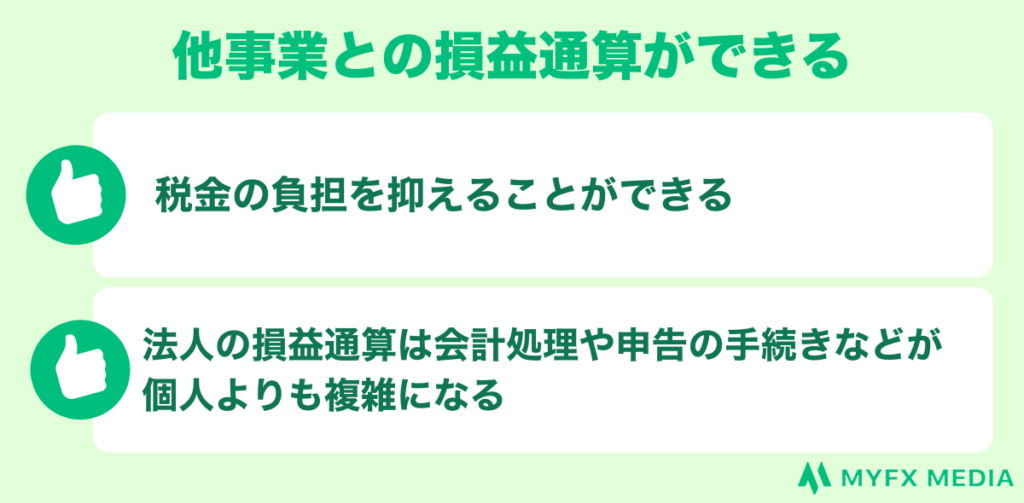 他事業との損益通算ができる