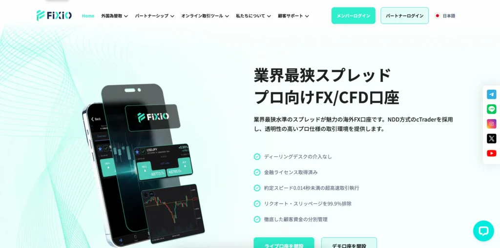 マイナー海外FX業者の口座開設ボーナス「FIXIO」の4500円