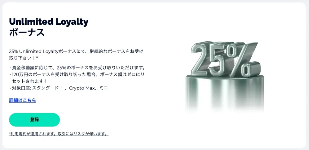 FXGTのUnlimited Loyaltyボーナスの付与率は25％