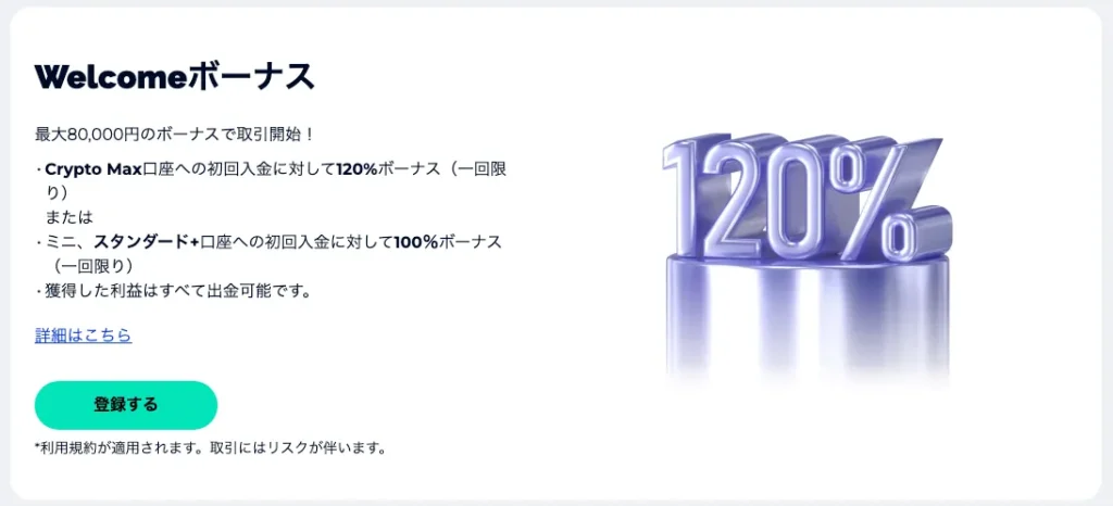 FXGTの初回入金ボーナスは最大120%の付与率