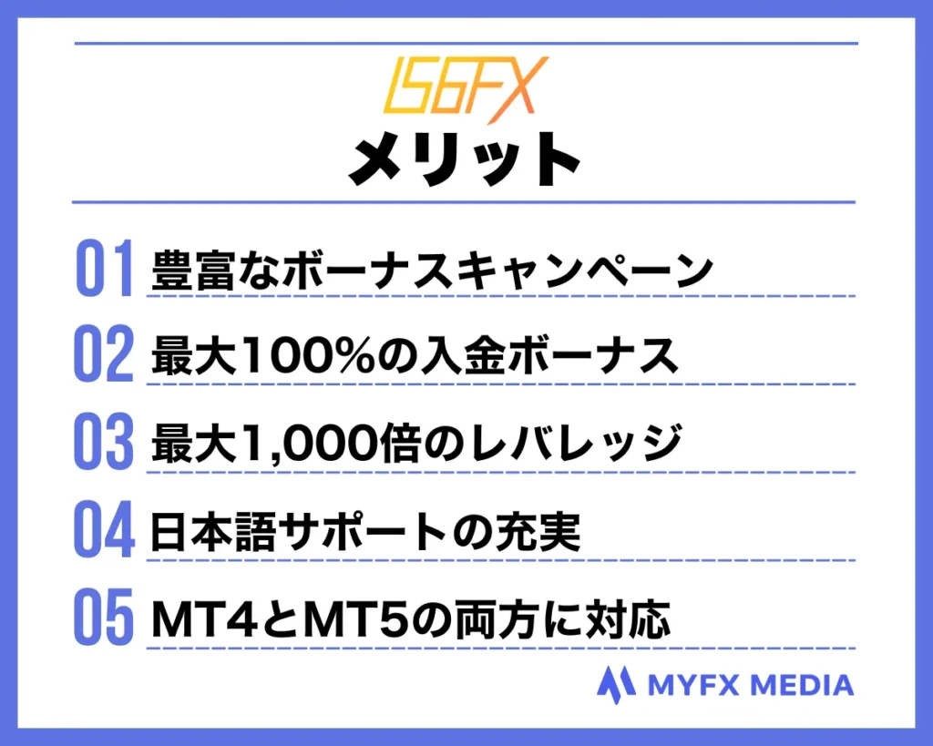 海外FX業者おすすめ比較ランキング10位のIS6FXのメリット