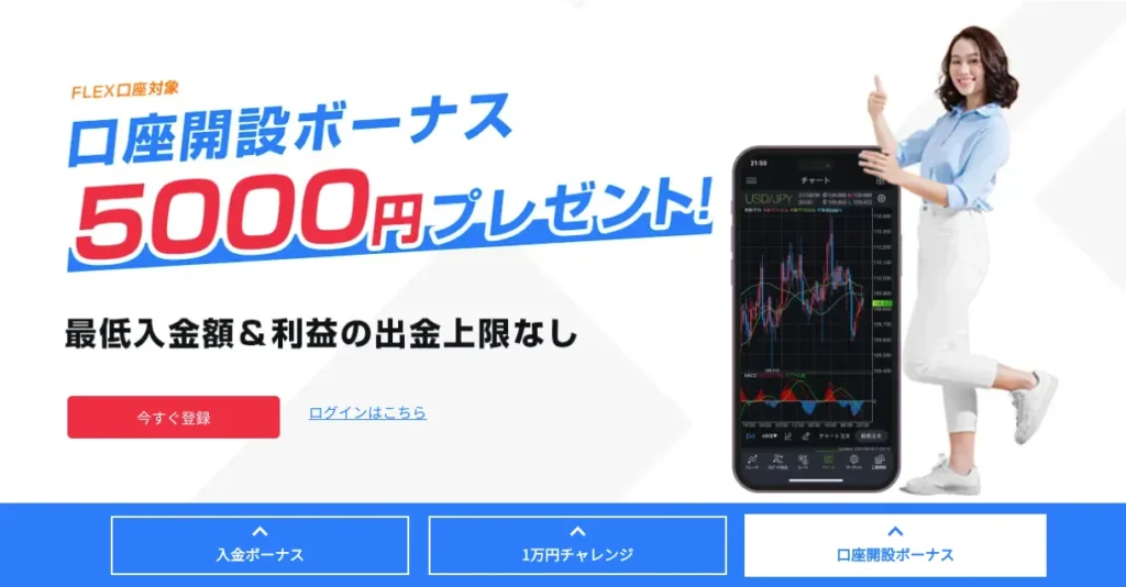 MiltonMarketsの口座開設ボーナス：5,000円