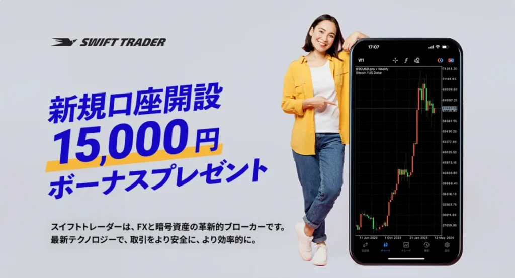 SwiftTraderの口座開設ボーナス