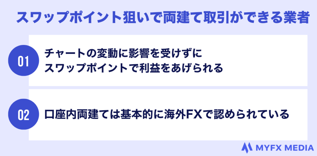 スワップポイント狙いで両建て取引ができる海外FX業者