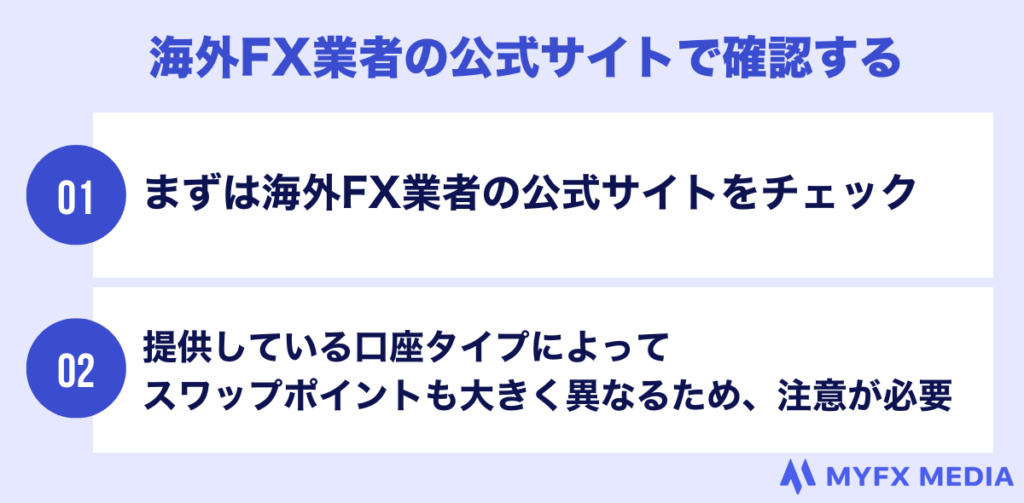 海外fx業者の公式サイトで確認する