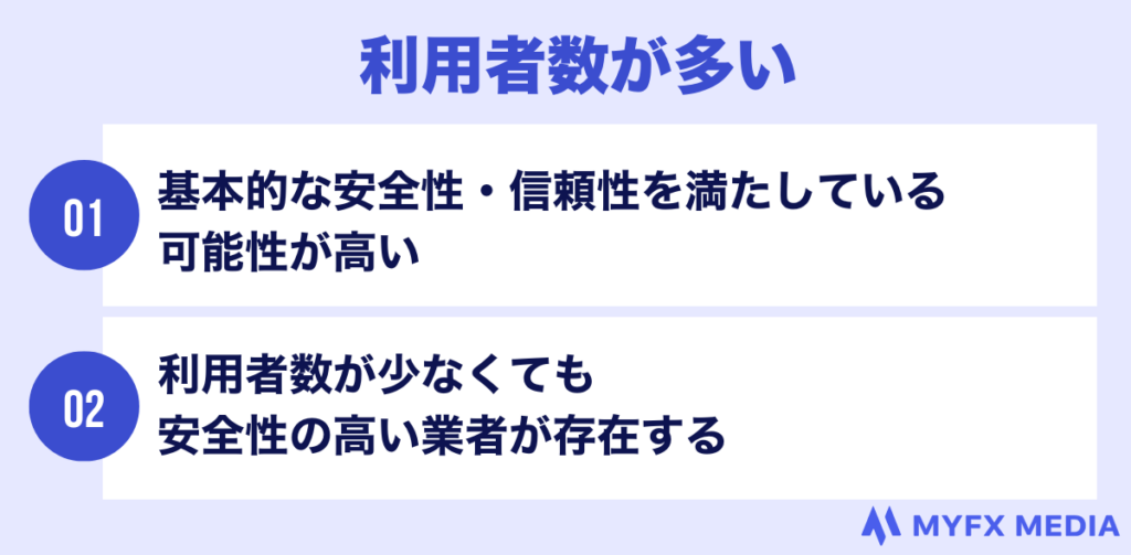 利用者数が多い