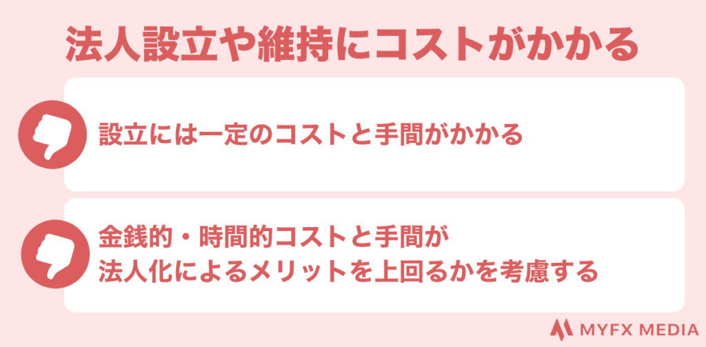 法人設立や維持にコストがかかる