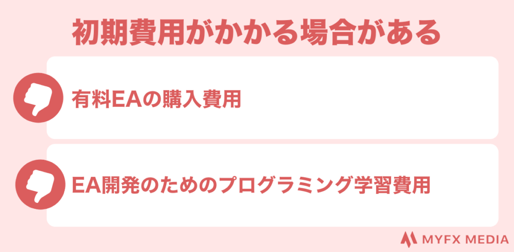 初期費用がかかる場合がある