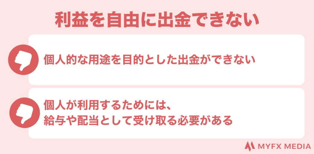 利益を自由に出金できない