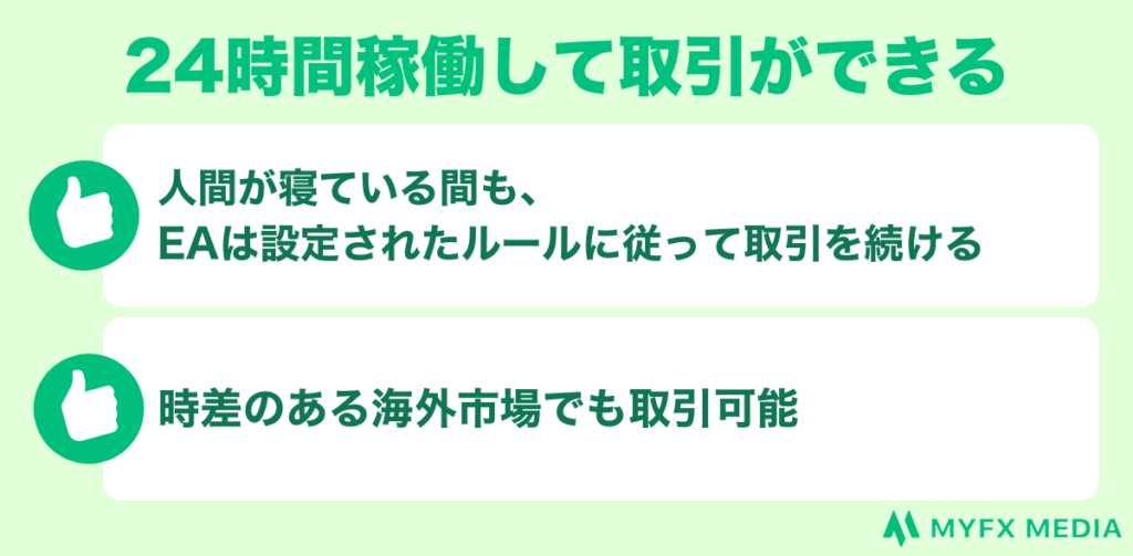 24時間稼働して取引ができる