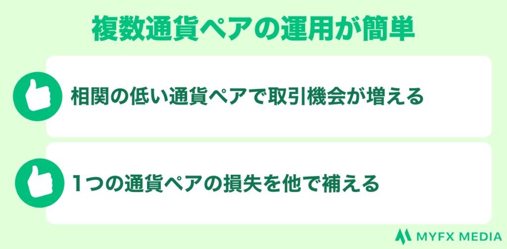 複数通貨ペアの運用が簡単