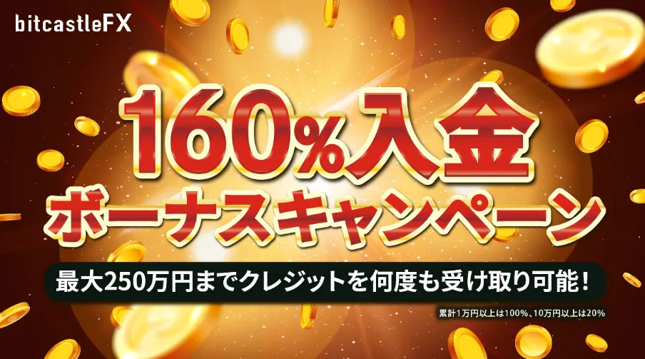 bitcastleの入金ボーナスは最大250万円