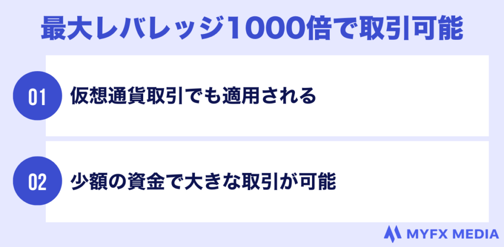 最大1000倍で取引可能