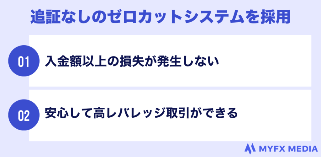 追証なしのゼロカットシステムを採用