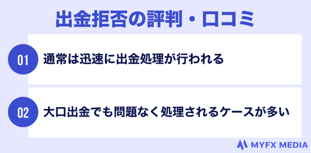 FXGTの出金拒否の評判・口コミ