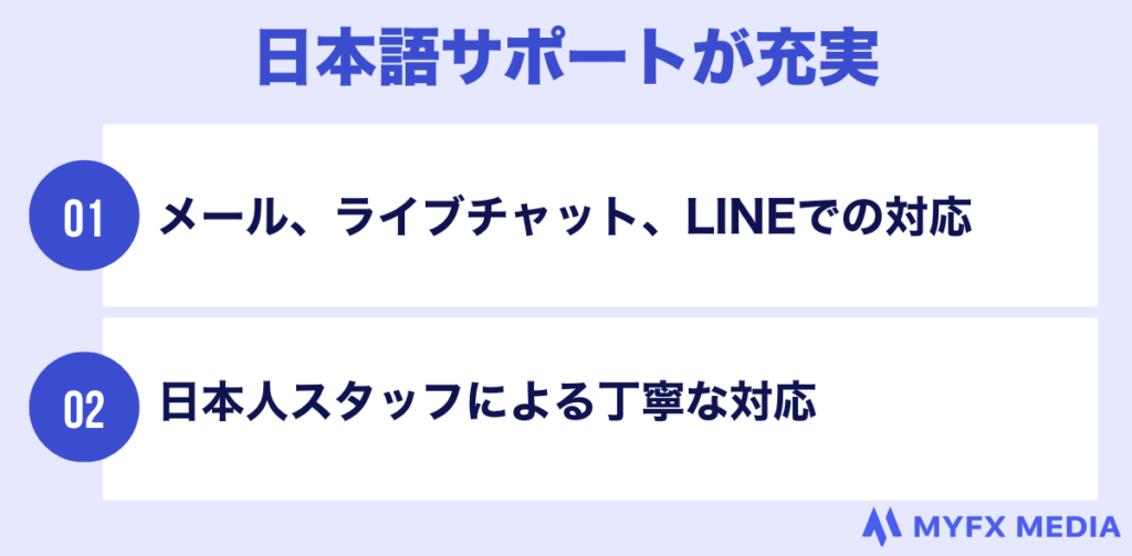 日本語サポートが充実