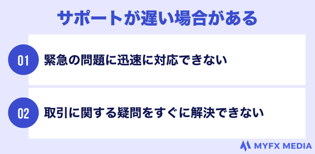 サポートが遅い場合がある