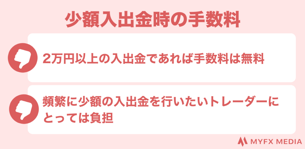 少額入出金時の手数料