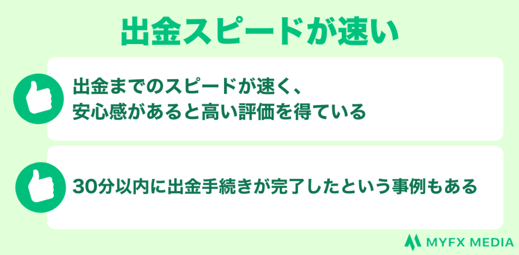 出金スピードが速い