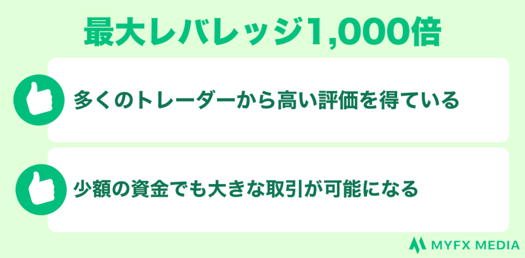 最大レバレッジ1000倍