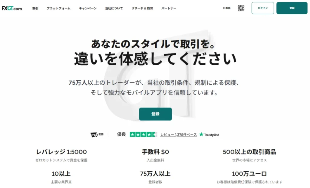 海外fxのゴールドおすすめ業者7位のFXGT　公式ページ